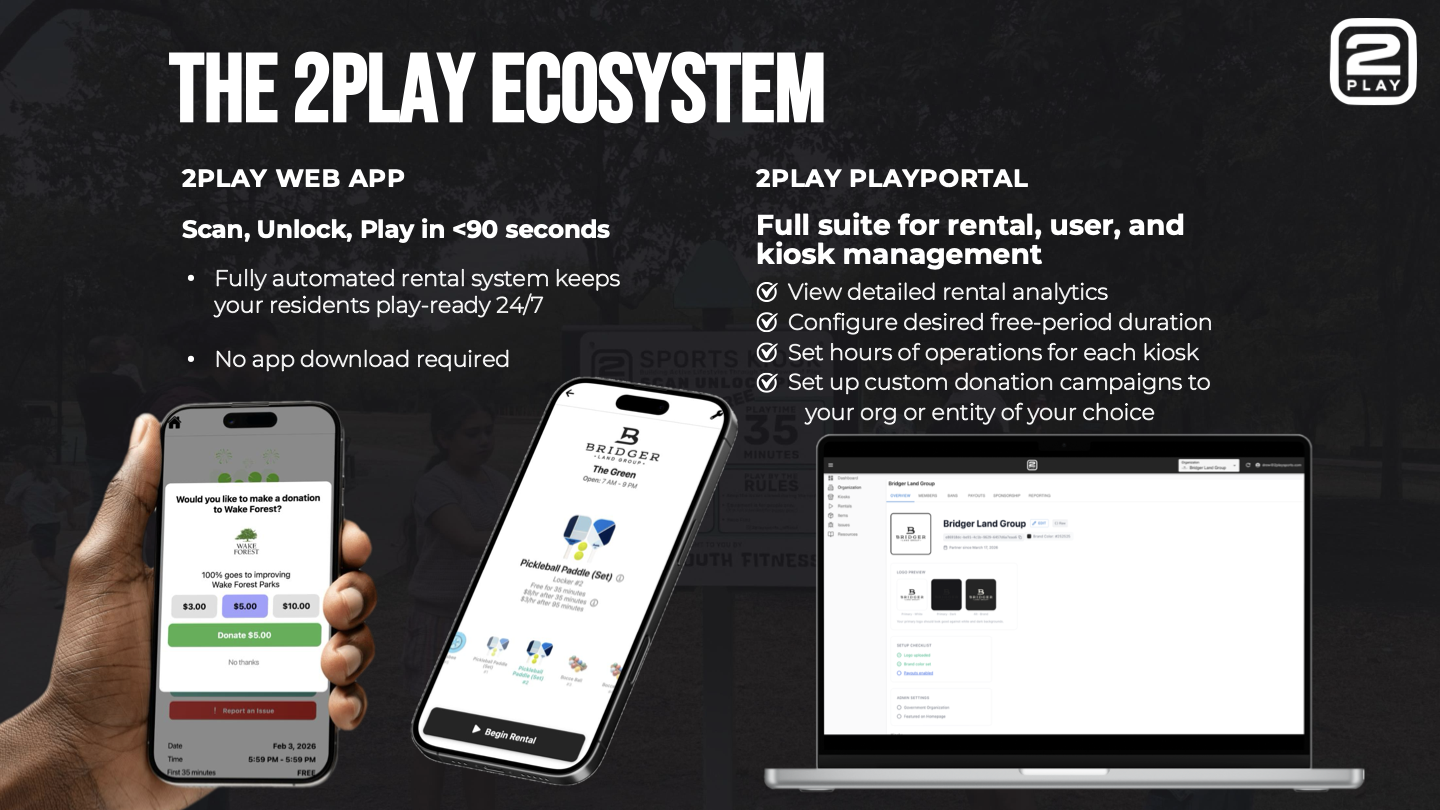 The 2play Ecosystem — Web App and PlayPortal